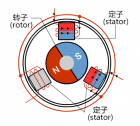 【MM32 Motor-DK试用体验】- 初学带霍尔BLDC调速