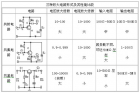 共基极放大器,共基极放大器放大电路 （转）