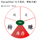 从小餐馆经理到百万富翁 - 从驴、王八、苹果到虚幻（7）