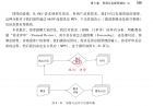 《制造业全面库存管理》 P169错误更改