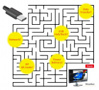 屏幕使用万能通用接口USB-C® 面临的问题与挑战