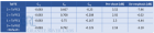 HDMI 2.1 Fixed Rate Link (FRL) mode 总览