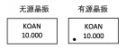 贴片晶振有方向吗？