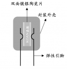 陶瓷晶振和石英晶振的区别