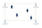 UWB室内定位系统司法行业功能介绍