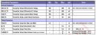 Sony图像传感器接口SLVS-EC开发分享第一部分：标准简要解读