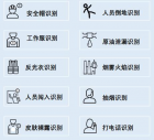 AI视频识别让工地更智能