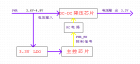 DC-DC降压电路没有输出问题