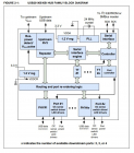 USB2514i USB HUB使用经验总结