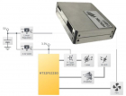 基于HT32F52230的PM2.5激光粉尘传感器参考设计（附BOM表）