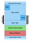 在IAR Embedded Workbench开发工具中如何实现堆栈保护来提高代码的安全性