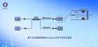 海洋探测水听器用迈克尔逊光纤干涉仪组件