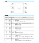 MS5180T模拟-数字转换器（ADC）—完美替代AD7780