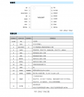 MS5180T模拟-数字转换器（ADC）—兼容AD7780