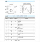 MS8606低噪音运算放大器—完美替代AD8606