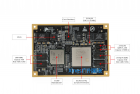 DSP+ARM+FPGA工业级核心板 SOM-XQ6657Z45 (C6657+ZYNQ7035/45）