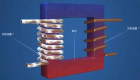 变压器的分类及形状构造