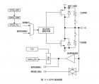 华大电子MCU-CIU32F011x3、CIU32F031x5通用输入输出