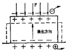 你见过这样的电路板吗？——压电陶瓷电路板