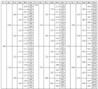 电阻为什么都是4.7kΩ、5.1kΩ，而不是整数5kΩ？