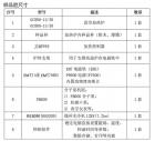 真空磁场退火炉GC800-15的技术参数