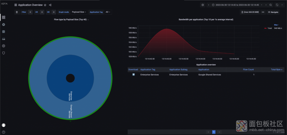 iota-workflow-troubleshooting-microbursts-6