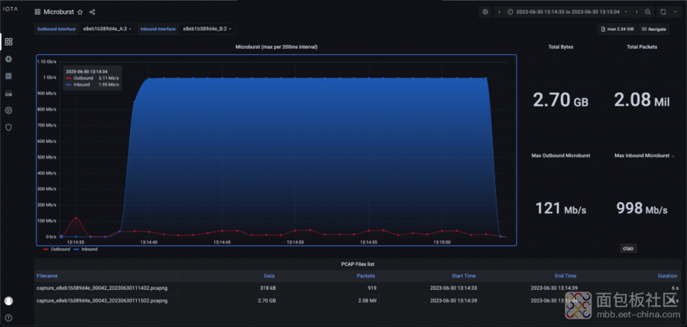 iota-workflow-troubleshooting-microbursts-5