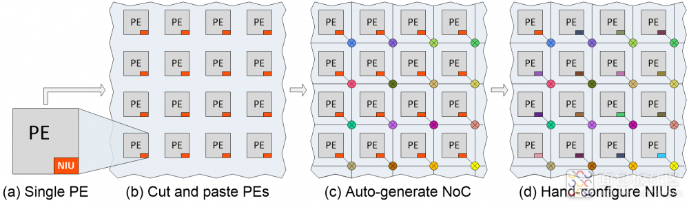 A screenshot of a computer

De.ion automatically generated