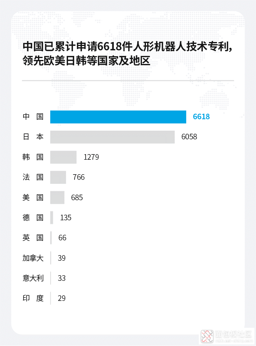 图7.png