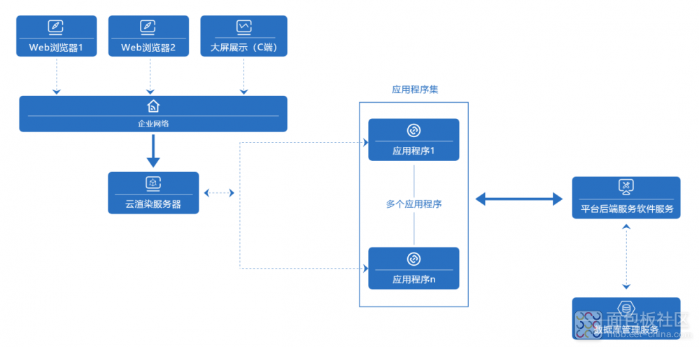 说明: C:.Users.Ren.AppData.Roaming.DingTalk.59485206_v2.ImageFiles.cc.lQLPJxbgwcQXZrnNA6vNB2KwykrIfG-6nZsDcU7Z9gAQAA_1890_939.png