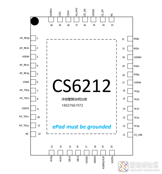 CS6212:USB Type-C Retimer Switch芯片介绍