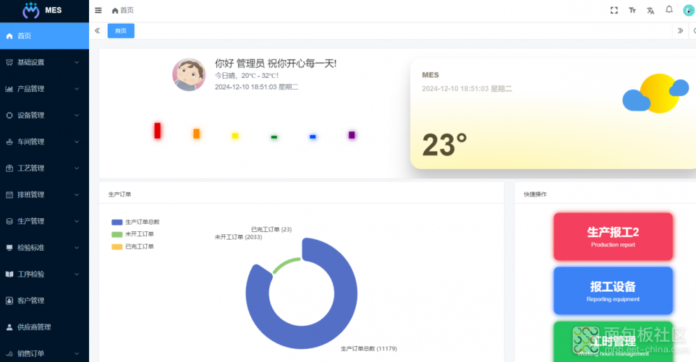 云MES系统源码，支持 SaaS 多租户，支持二次开发