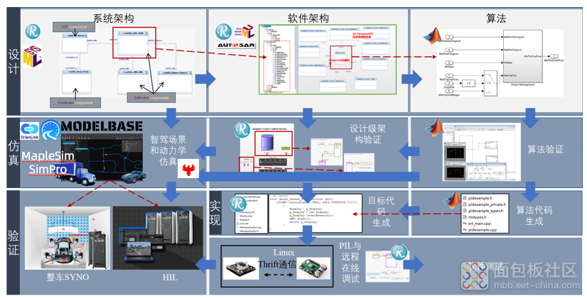 日程表
AI 生成的内容可能不正确。
