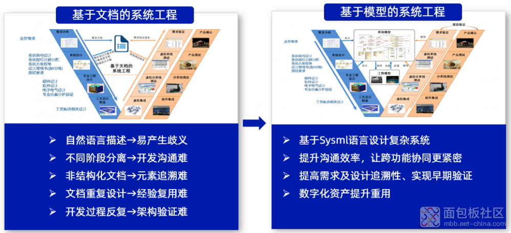 文本
AI 生成的内容可能不正确。