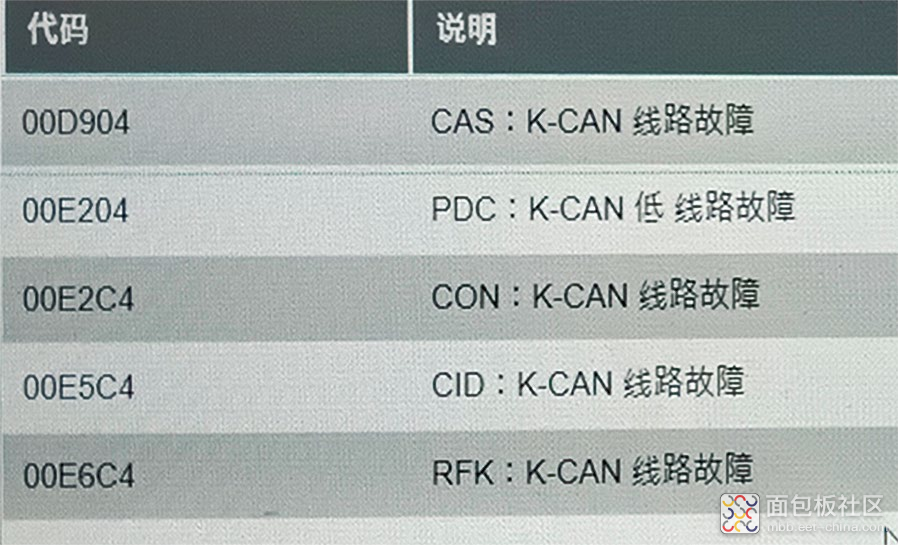 汽车免拆诊断案例 | 2008款宝马X5 3.0Si车K-CAN总线故障