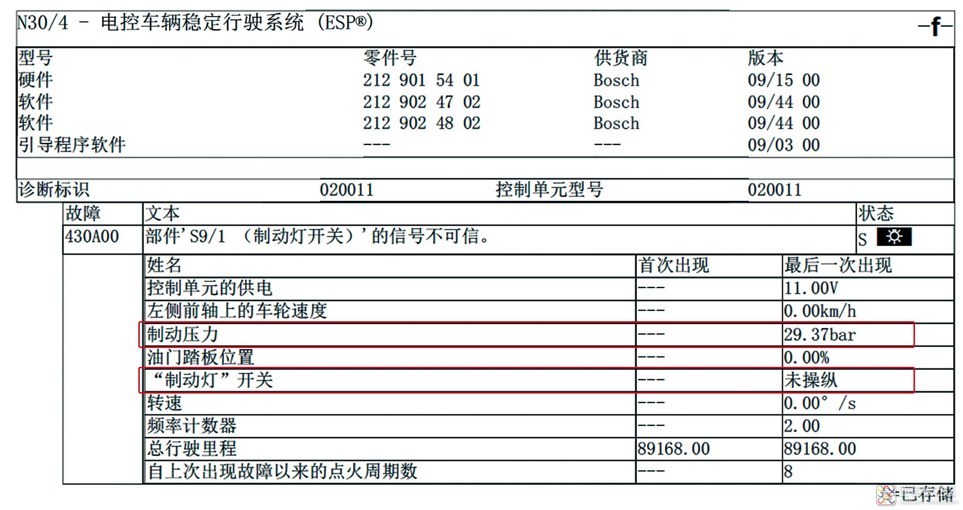 汽车免拆诊断案例 | 2010款奔驰E200 CGI车EPS OFF灯异常点亮