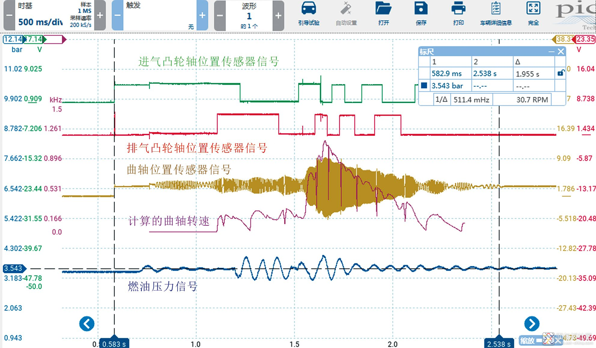 汽车免拆诊断案例 | 免拆诊断发动机起动困难故障2例