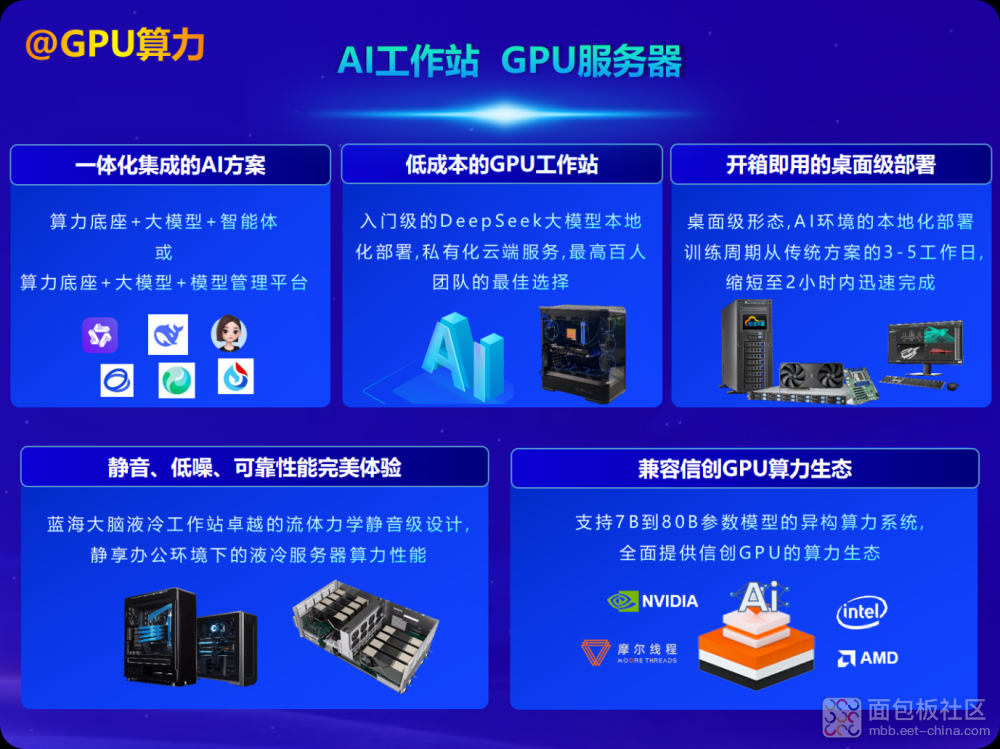 AI工作站GPU服务器
