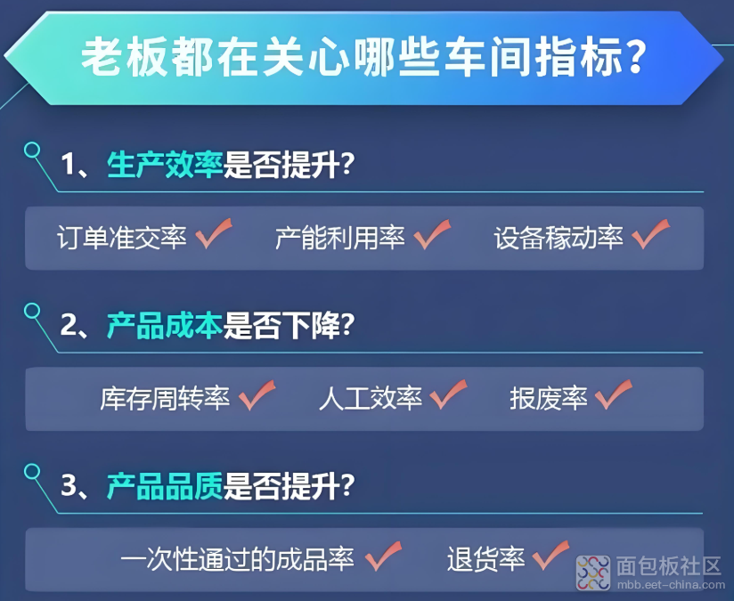 厂不大，事不少？中小企业如何用MES打通生产管理“任督二脉”