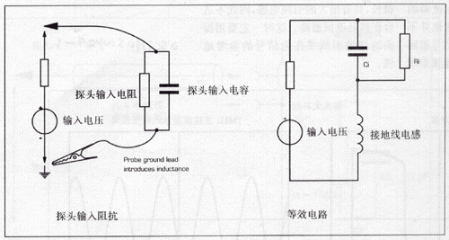 点击开大图