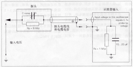 点击开大图
