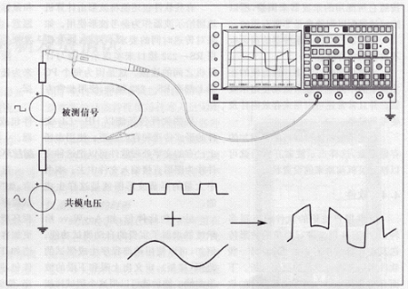 点击开大图
