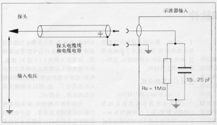 点击开大图