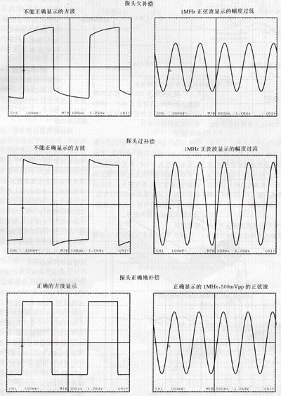 点击开大图