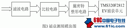 点击开大图