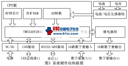 点击开大图