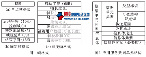 点击开大图