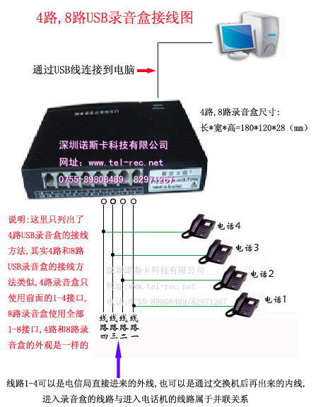 点击开大图