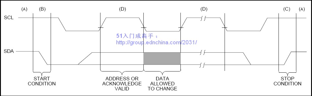 点击开大图