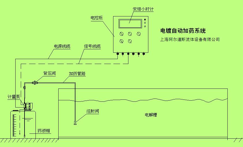 点击开大图